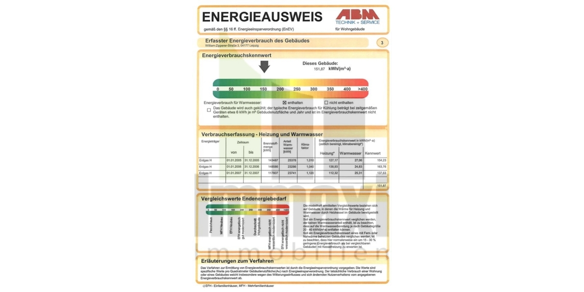 Energieausweis