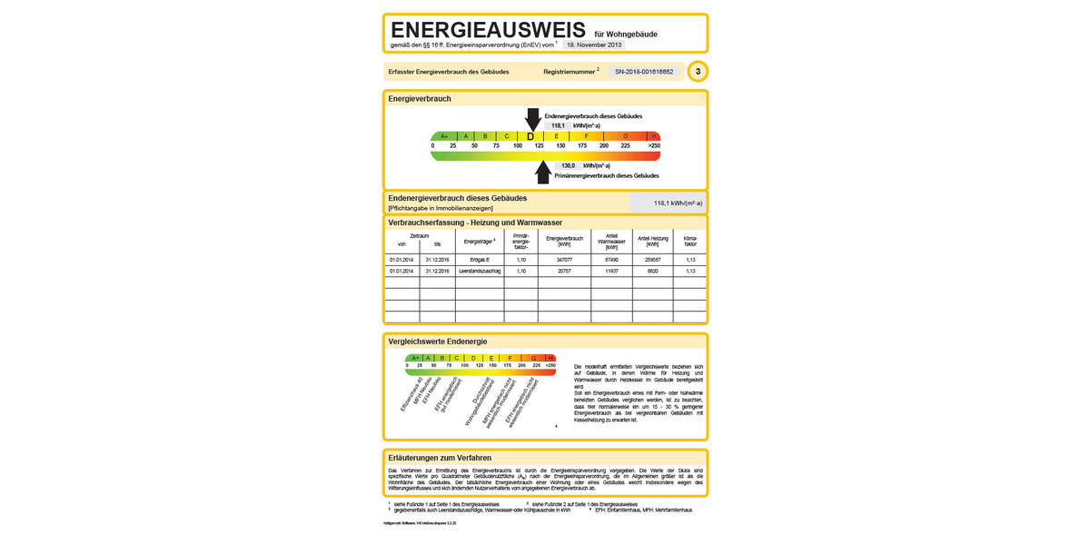 Energie